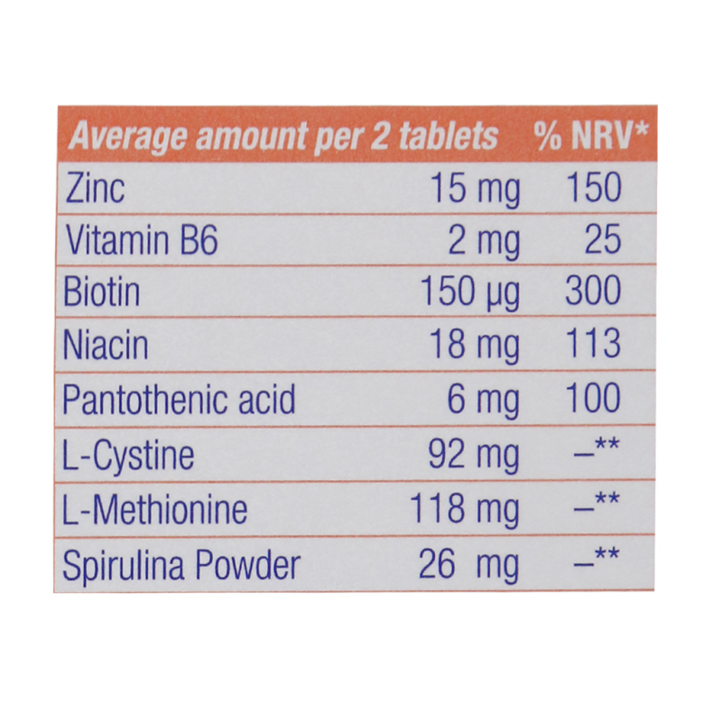 قرص اکوفاین یوروویتال 60 عددی